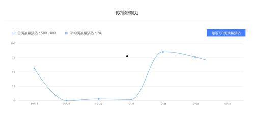 娱乐吃瓜公司排行榜最新,揭秘幕后势力风云变幻